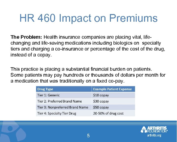 HR 460 Impact on Premiums The Problem: Health insurance companies are placing vital, lifechanging