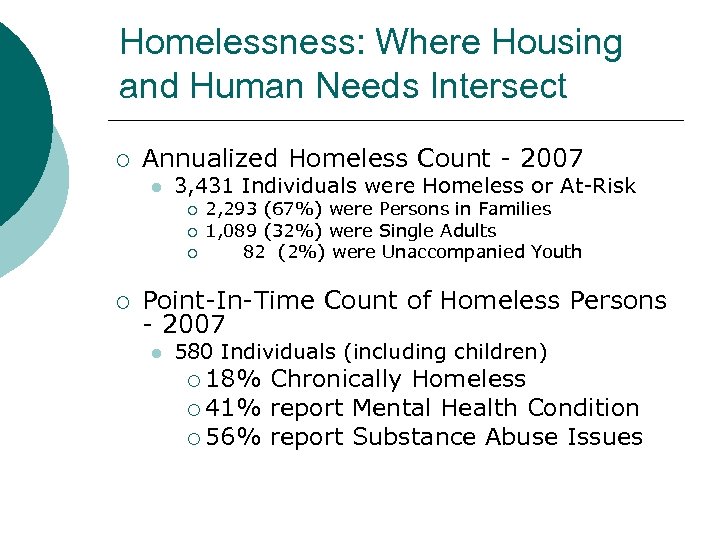 Homelessness: Where Housing and Human Needs Intersect ¡ Annualized Homeless Count - 2007 l