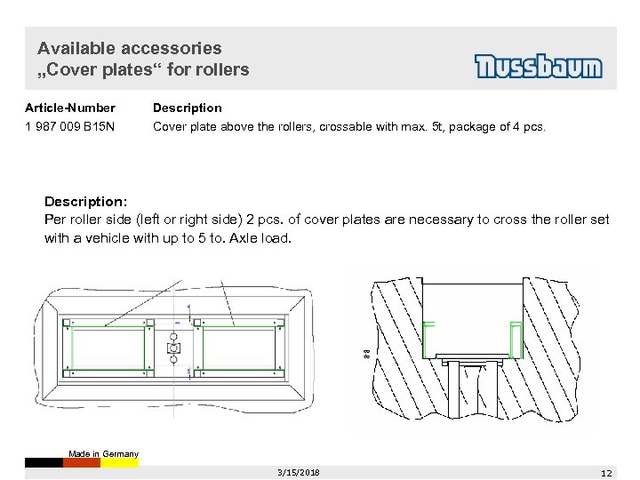 Available accessories „Cover plates“ for rollers Article-Number Description 1 987 009 B 15 N