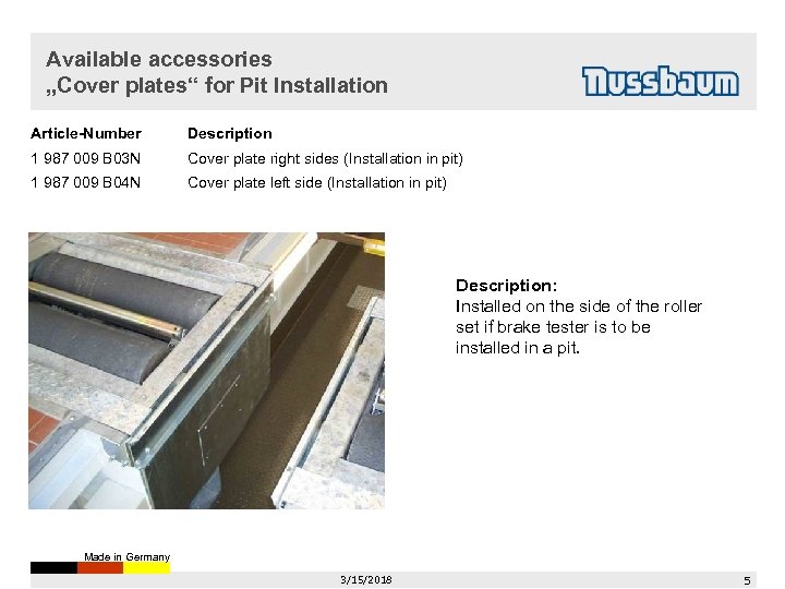 Available accessories „Cover plates“ for Pit Installation Article-Number Description 1 987 009 B 03