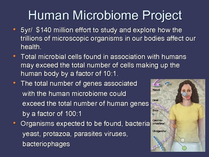 Human Microbiome Project • 5 yr/ $140 million effort to study and explore how