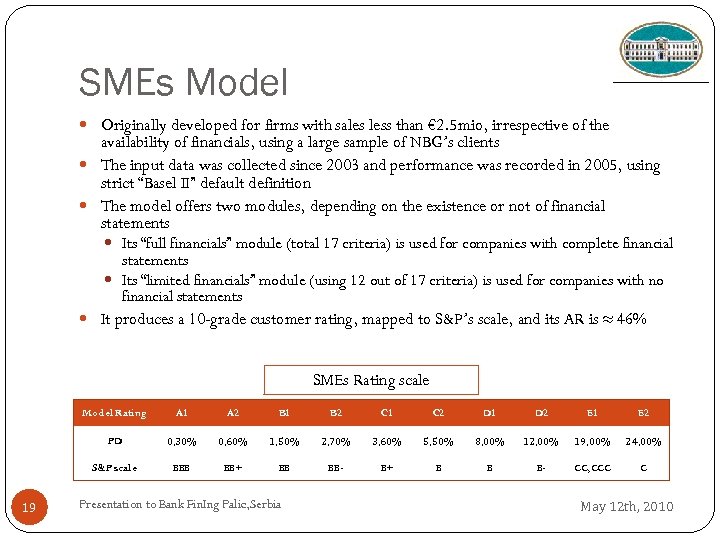 SMEs Model Originally developed for firms with sales less than € 2. 5 mio,
