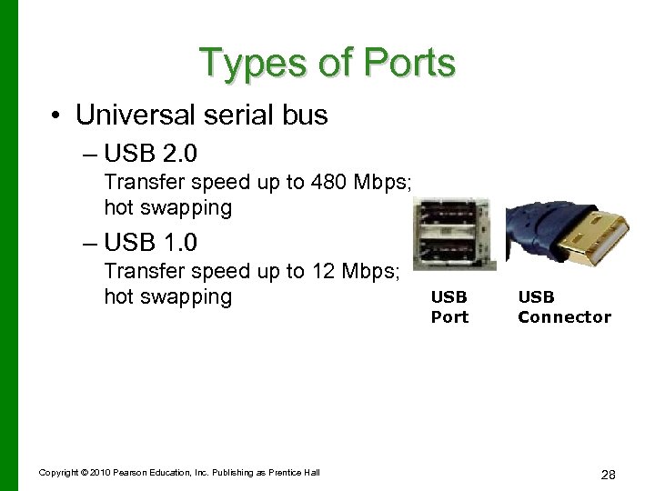Types of Ports • Universal serial bus – USB 2. 0 Transfer speed up