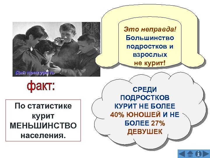 Это неправда! Большинство подростков и взрослых не курит! По статистике курит МЕНЬШИНСТВО населения. СРЕДИ