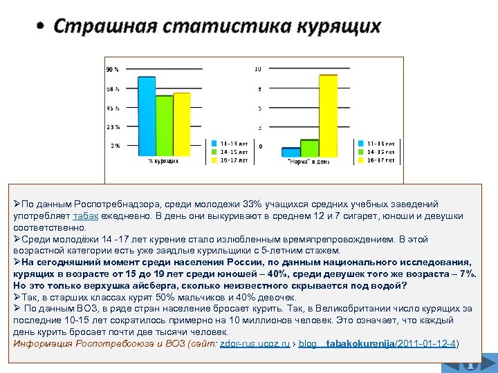  • Страшная статистика курящих ØПо данным Роспотребнадзора, среди молодежи 33% учащихся средних учебных