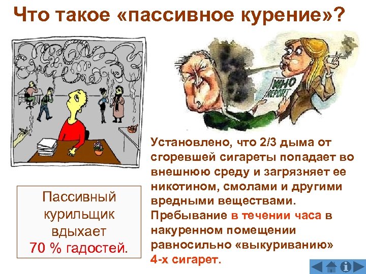Что такое «пассивное курение» ? Установлено, что 2/3 дыма от сгоревшей сигареты попадает во