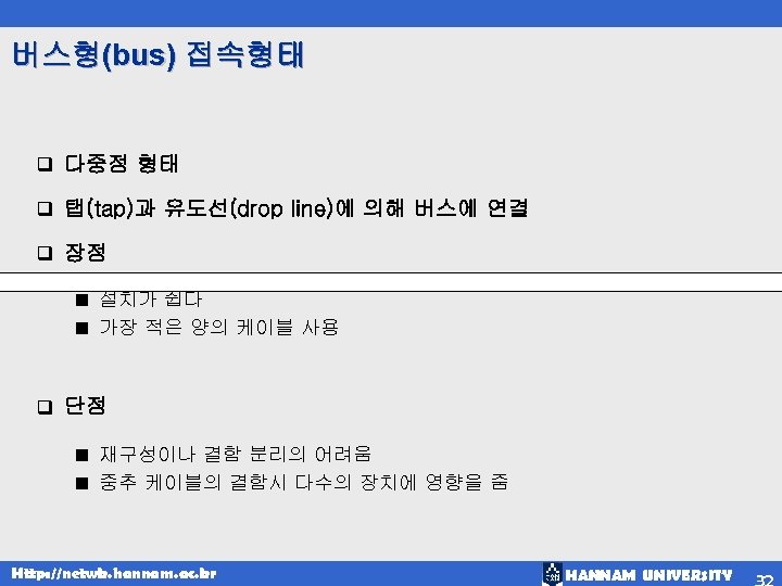 버스형(bus) 접속형태 q 다중점 형태 q 탭(tap)과 유도선(drop line)에 의해 버스에 연결 q 장점