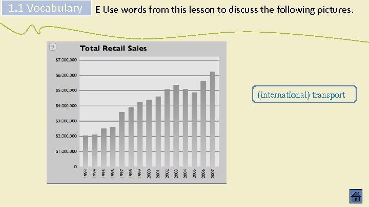 1. 1 Vocabulary E Use words from this lesson to discuss the following pictures.