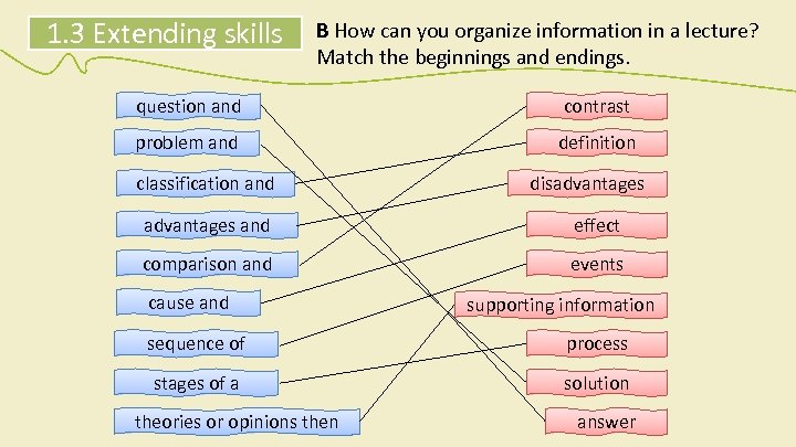 1. 3 Extending skills B How can you organize information in a lecture? Match