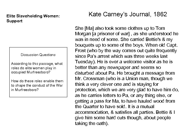 Elite Slaveholding Women: Support Discussion Questions According to this passage, what roles do elite