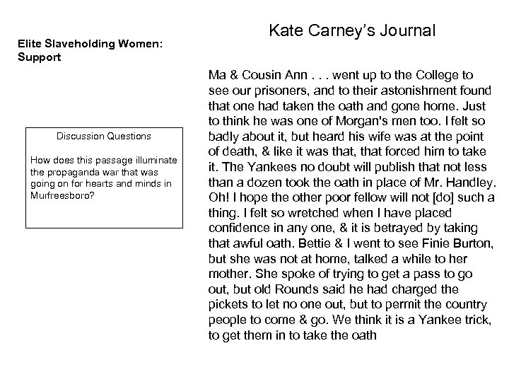 Elite Slaveholding Women: Support Discussion Questions How does this passage illuminate the propaganda war
