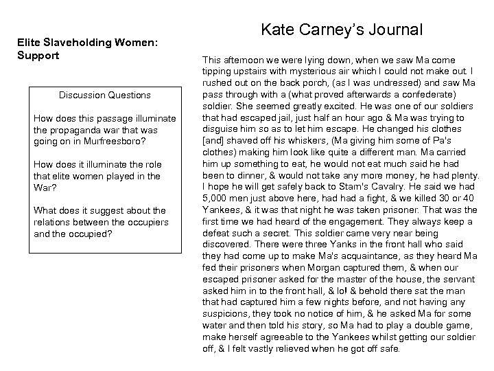 Elite Slaveholding Women: Support Discussion Questions How does this passage illuminate the propaganda war