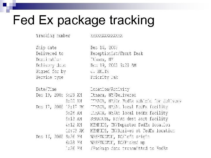 Fed Ex package tracking CAS May 24, 2010 
