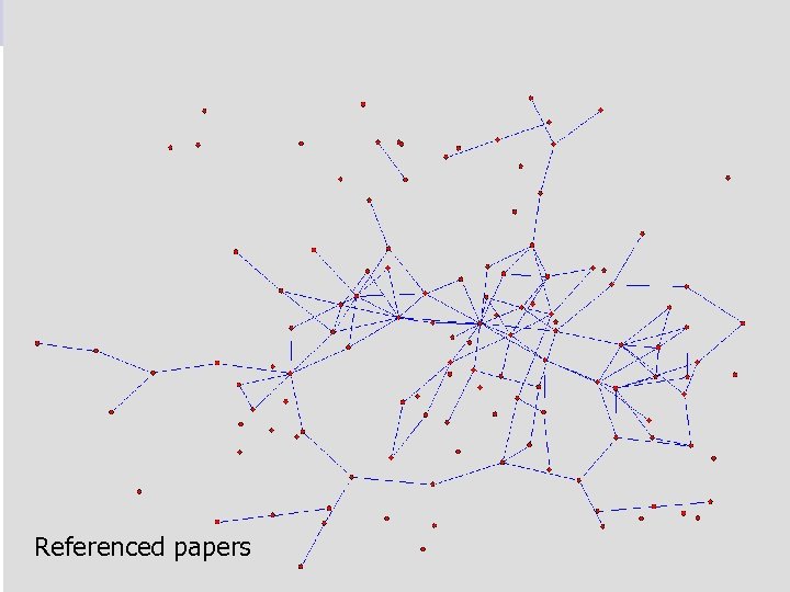 Referenced papers CAS May 24, 2010 