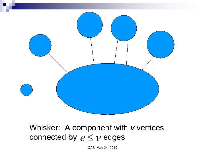 Whisker: A component with v vertices connected by edges CAS May 24, 2010 