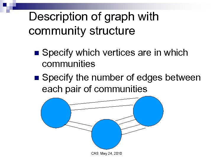 Description of graph with community structure Specify which vertices are in which communities n