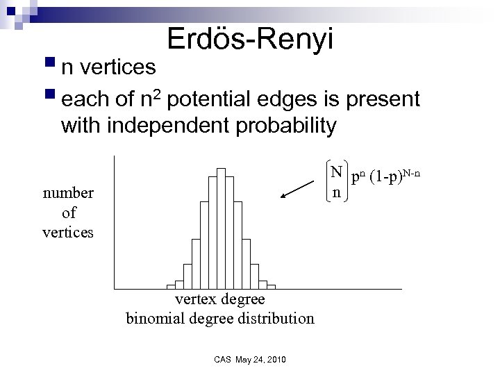 Erdös-Renyi § n vertices § each of n 2 potential edges is present with