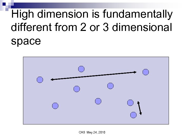 High dimension is fundamentally different from 2 or 3 dimensional space CAS May 24,