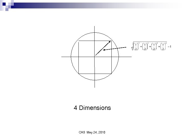 4 Dimensions CAS May 24, 2010 