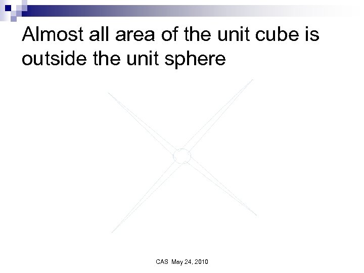 Almost all area of the unit cube is outside the unit sphere CAS May