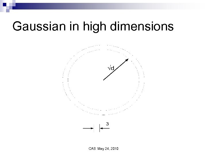 Gaussian in high dimensions CAS May 24, 2010 