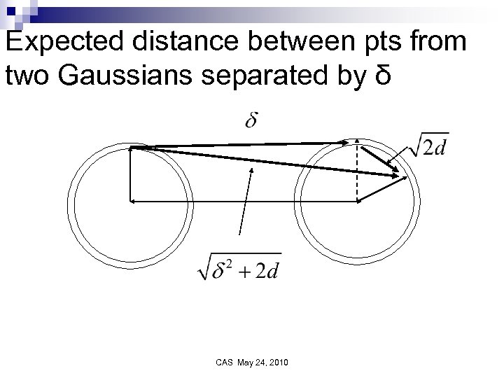 Expected distance between pts from two Gaussians separated by δ CAS May 24, 2010