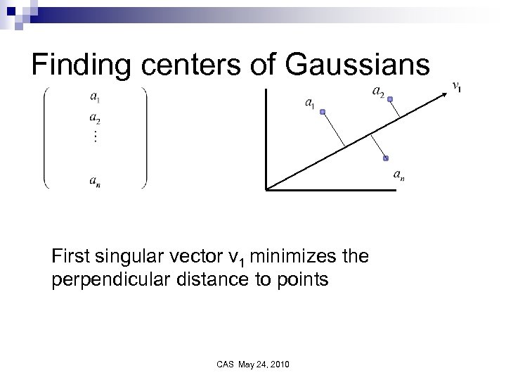 Finding centers of Gaussians First singular vector v 1 minimizes the perpendicular distance to