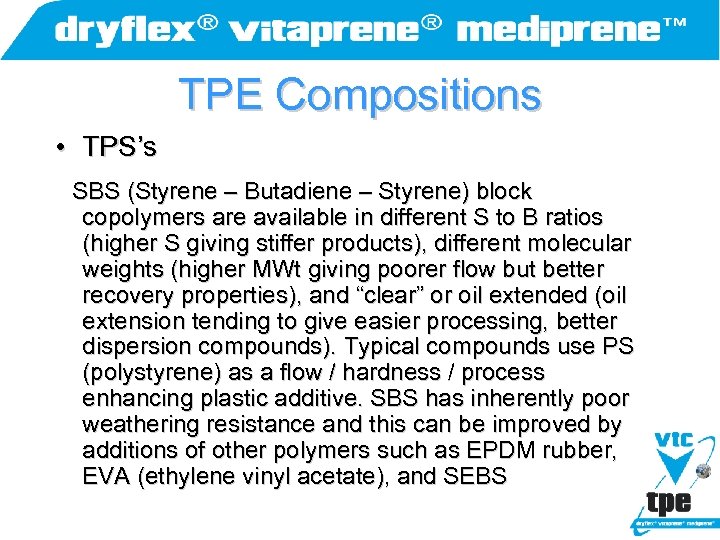 TPE Compositions • TPS’s SBS (Styrene – Butadiene – Styrene) block copolymers are available