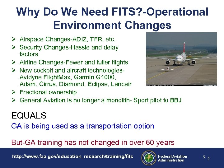 Why Do We Need FITS? -Operational Environment Changes Ø Airspace Changes-ADIZ, TFR, etc. Ø