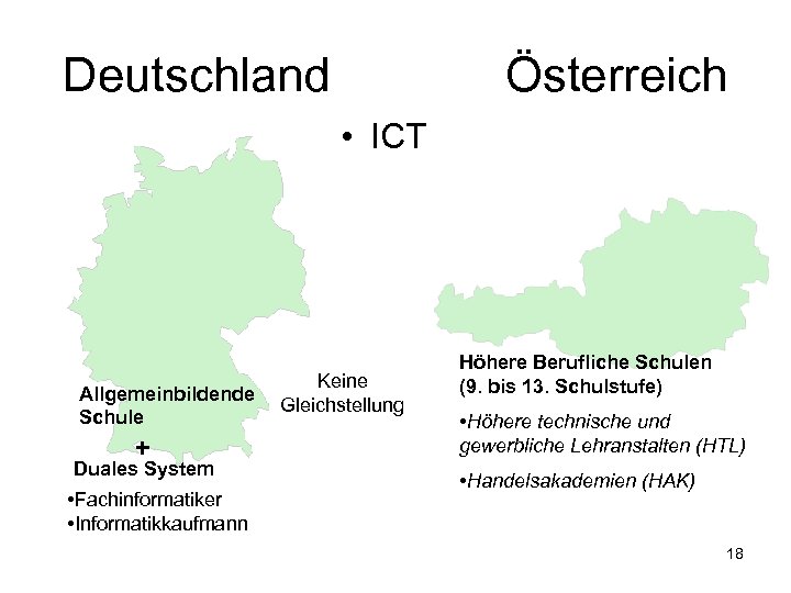 Deutschland Österreich • ICT Allgemeinbildende Schule + Duales System • Fachinformatiker • Informatikkaufmann Keine