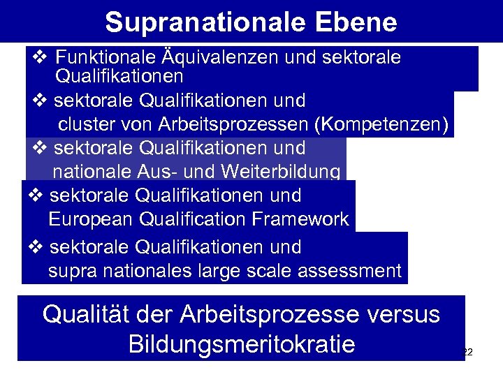 Supranationale Ebene v Funktionale Äquivalenzen und sektorale Qualifikationen v sektorale Qualifikationen und cluster von