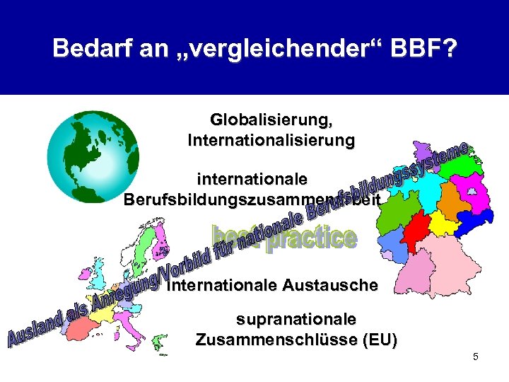 Bedarf an „vergleichender“ BBF? Globalisierung, Internationalisierung internationale Berufsbildungszusammenarbeit Internationale Austausche supranationale Zusammenschlüsse (EU) 5