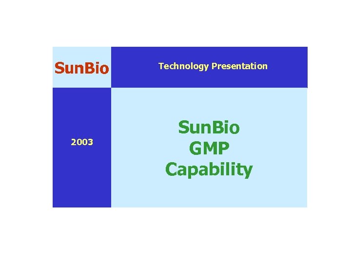 Sun. Bio 2003 Technology Presentation Sun. Bio GMP Capability 