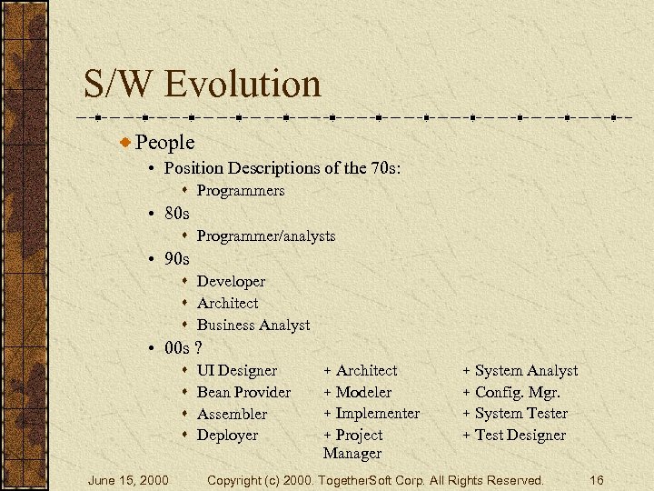 S/W Evolution People • Position Descriptions of the 70 s: s Programmers • 80