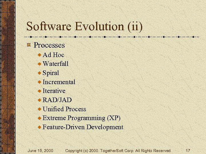 Software Evolution (ii) Processes Ad Hoc Waterfall Spiral Incremental Iterative RAD/JAD Unified Process Extreme