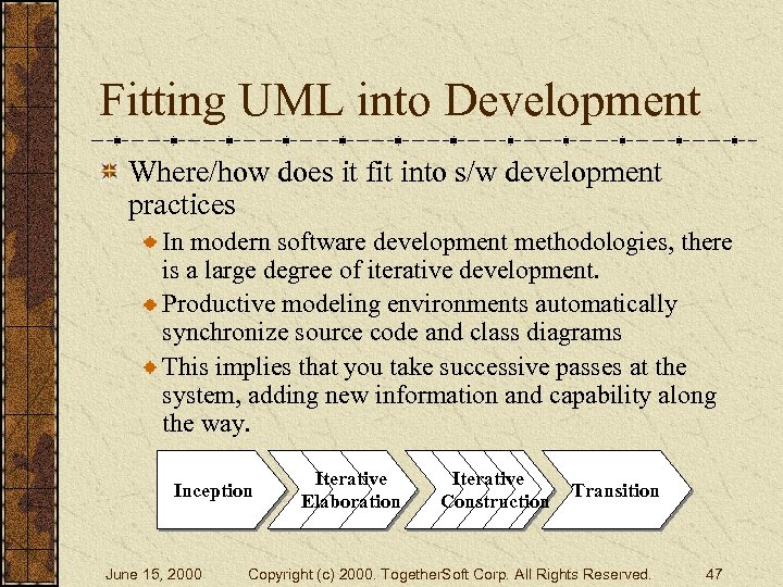 Fitting UML into Development Where/how does it fit into s/w development practices In modern