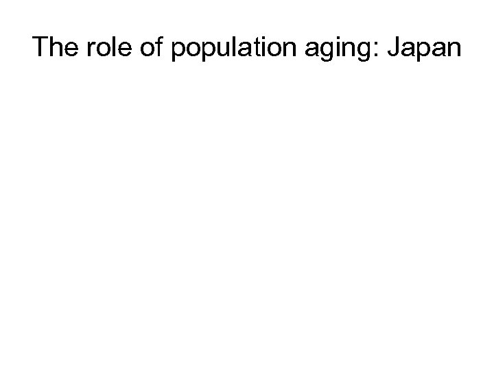 The role of population aging: Japan 