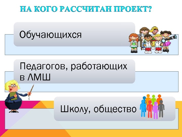 Обучающихся Педагогов, работающих в ЛМШ Школу, общество 