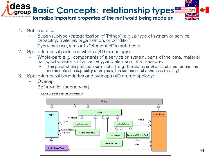 Basic Concepts: relationship types formalize important properties of the real world being modeled 1.