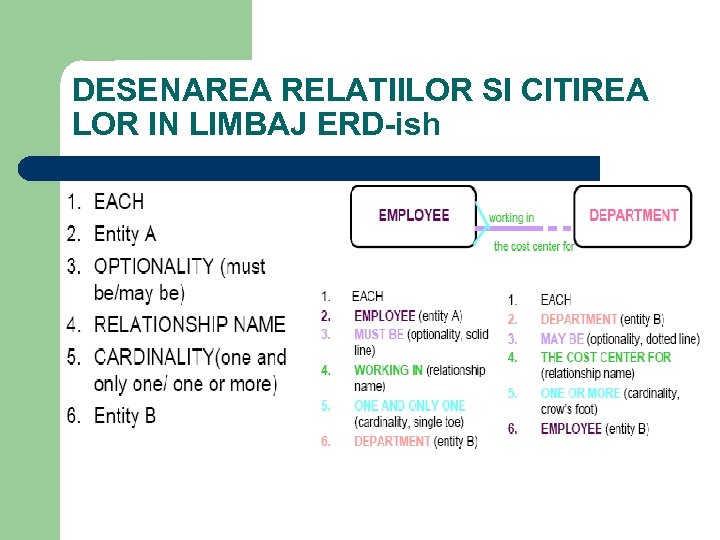 DESENAREA RELATIILOR SI CITIREA LOR IN LIMBAJ ERD-ish 