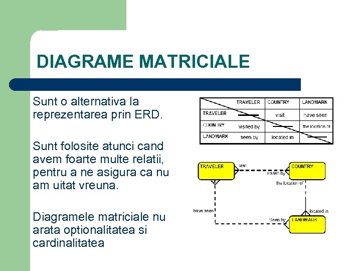 DIAGRAME MATRICIALE Sunt o alternativa la reprezentarea prin ERD. Sunt folosite atunci cand avem