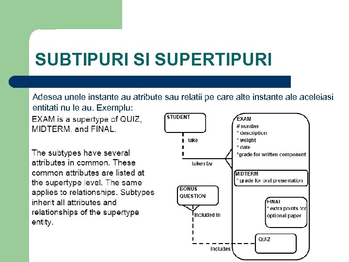 SUBTIPURI SI SUPERTIPURI Adesea unele instante au atribute sau relatii pe care alte instante