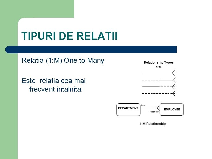 TIPURI DE RELATII Relatia (1: M) One to Many Este relatia cea mai frecvent