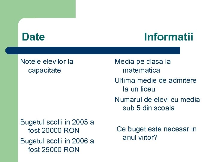 Date Notele elevilor la capacitate Bugetul scolii in 2005 a fost 20000 RON Bugetul