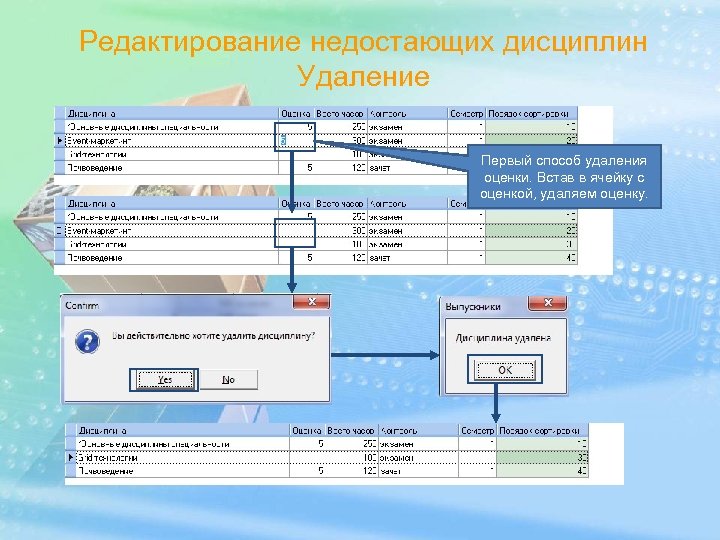 Редактирование недостающих дисциплин Удаление Первый способ удаления оценки. Встав в ячейку с оценкой, удаляем