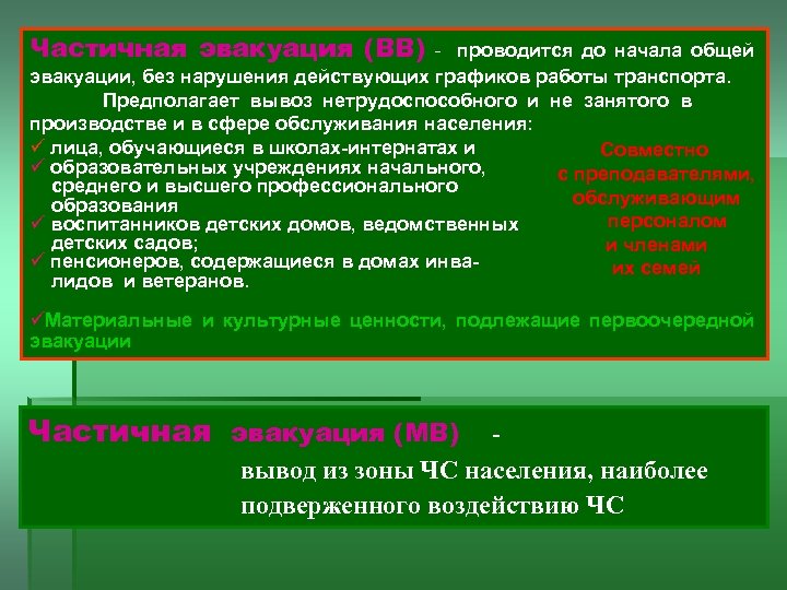 Частичная эвакуация (ВВ) - проводится до начала общей эвакуации, без нарушения действующих графиков работы