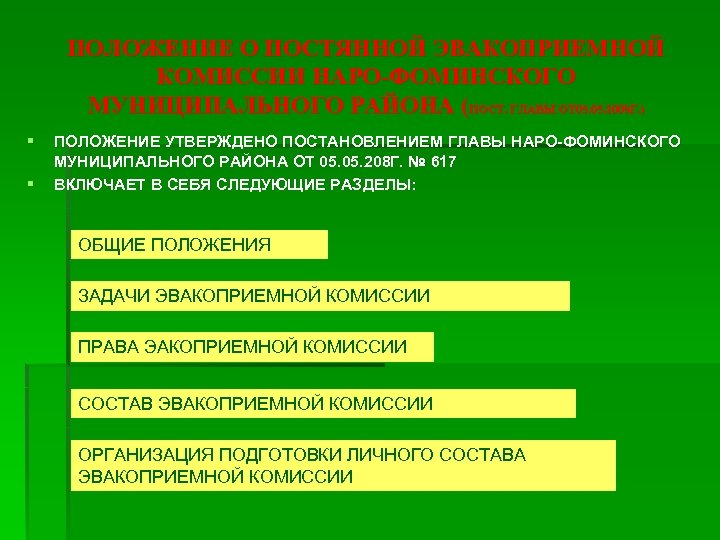 ПОЛОЖЕНИЕ О ПОСТЯННОЙ ЭВАКОПРИЕМНОЙ КОМИССИИ НАРО-ФОМИНСКОГО МУНИЦИПАЛЬНОГО РАЙОНА (ПОСТ. ГЛАВЫ ОТ 05. 2008 Г.