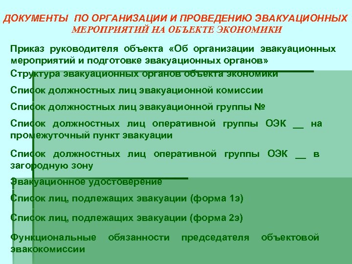 Эвакуационная комиссия план работы