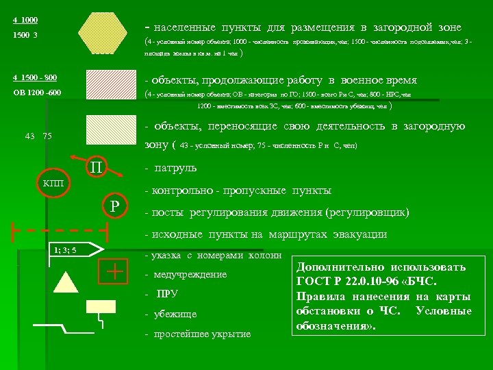 4 1000 - населенные 1500 3 пункты для размещения в загородной зоне (4 -