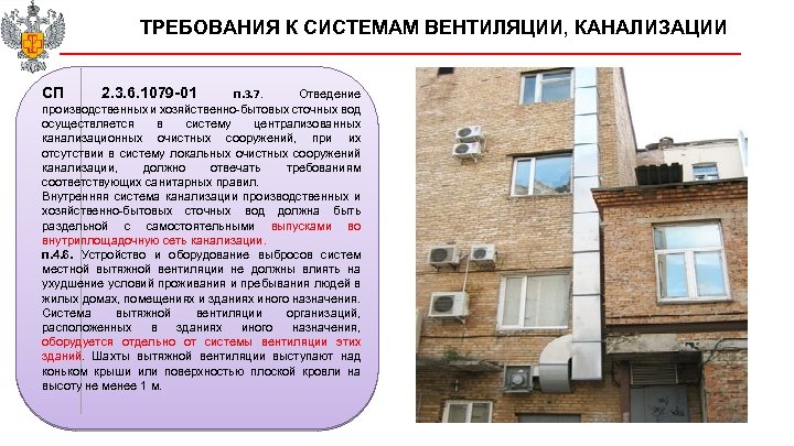 ТРЕБОВАНИЯ К СИСТЕМАМ ВЕНТИЛЯЦИИ, КАНАЛИЗАЦИИ СП 2. 3. 6. 1079 -01 п. 3. 7.